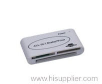 All in 1 External Card Reader