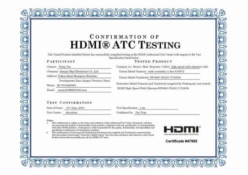 HDMI ATC1.4a Testing (30AWG)