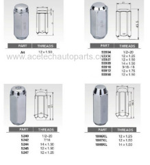 Lug Nuts