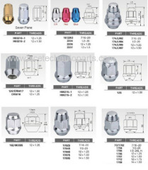 Lug Nuts