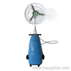 Greenhouse humidification fans