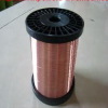 Aluminum wire