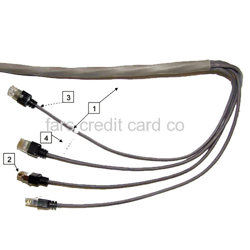 CNIA Cable