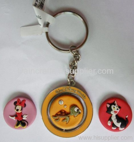 keyring