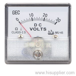 Analog Panel Meter