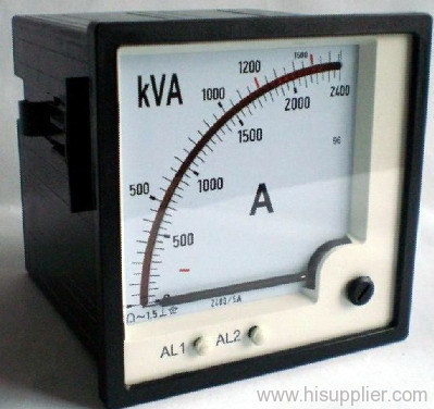 DC Ammeter