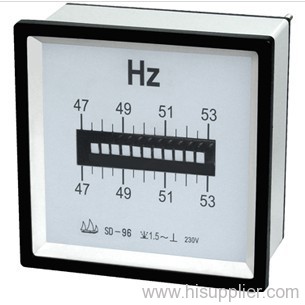 Vibrating Reed Frequency Meter