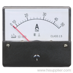 Analog Panel Meter