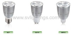 LED Spotlight