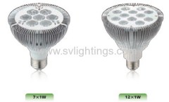 led spotlight