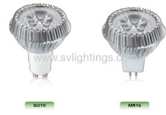 led spotlight