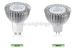 LED Spotlight