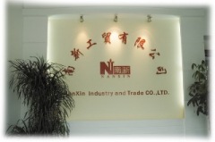 Chaoan Nanxin Printing Co., Ltd