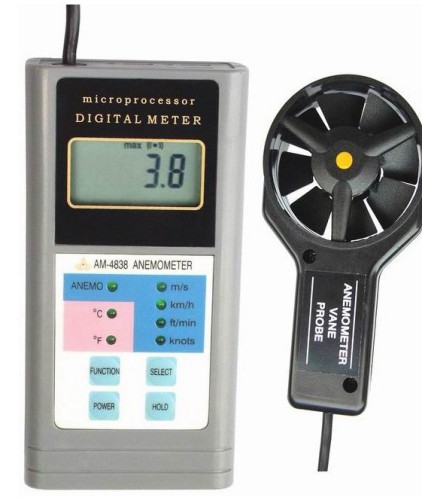 DIGITAL ANEMOMETER