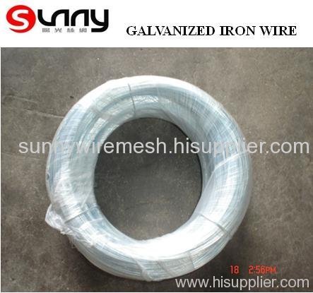 Galvanized Wire