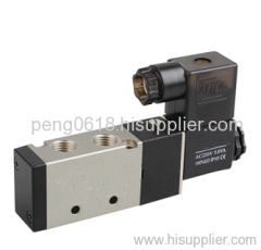 Solenoid valves