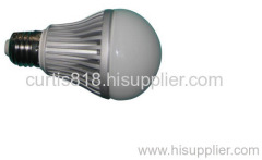 LED ball bulb