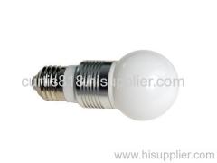 led ball lamp