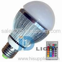 rgb led spot light