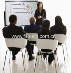 Fitouch Interactive whiteboard
