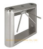 TCP IP network tripod turnstile