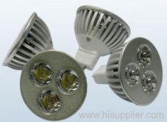 led spot light