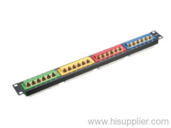 Cat. 5e Patch Panel