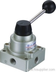 hand switching valve