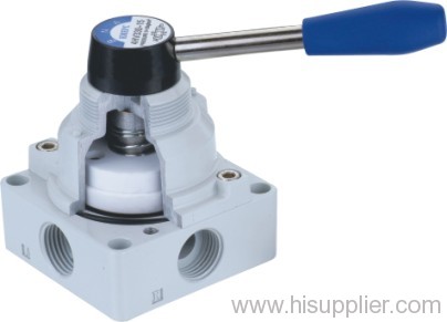 Hand Ceramic Seal Valve