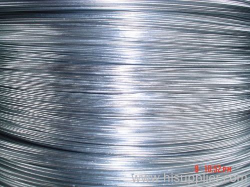 hot dip wire
