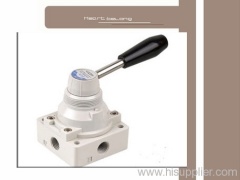 hand switching valves