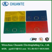 Wenzhou Chuante Electroplating Co., Ltd