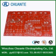 Wenzhou Chuante Electroplating Co., Ltd