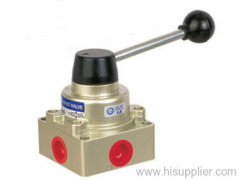 Hand-Switching valves