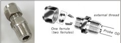 Thermocouple Compression Fittings