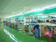 Shenzhen forever technology co., ltd.