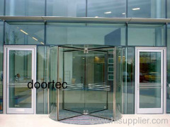 manual revolving door