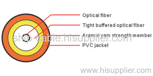 Single Core Tight Wrapped Indoor Optical Cable