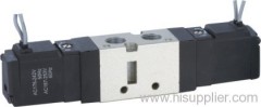 control solenoid valves