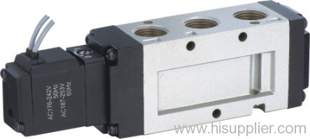 VF solenoid valves