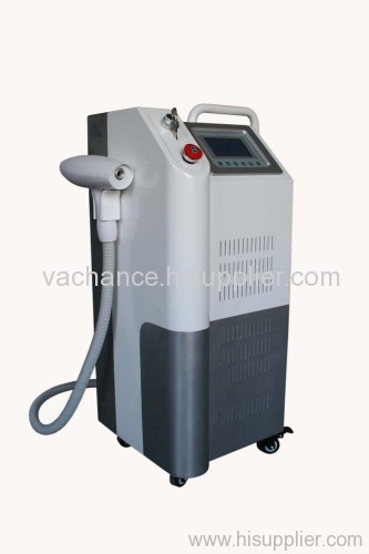 YAG Laser