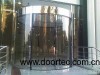 Automatic curved sliding door