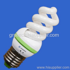 MINI CFL