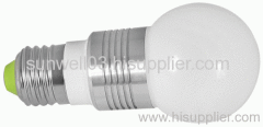 GU10/E27/E14/9WLED Bulb