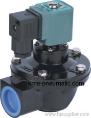 Electro magnetic pulse valve