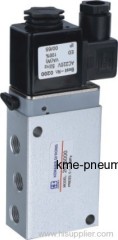 Slippery column solenoid valves