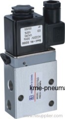 double electricity slippery column solenoid valve