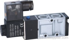 BSP Thread solenoid valves