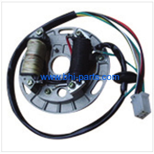 Magnetic motor coil