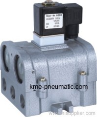 K series cut-off solenoid valves